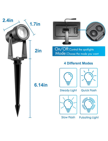 ZYAN 24ft cable layout supports flexible panel-to-light setup