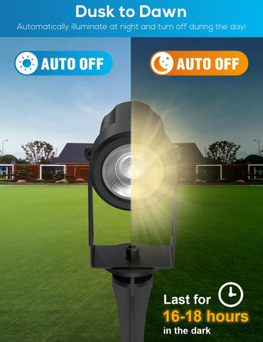 ZYAN solar landscape spotlights enable automatic dusk-to-dawn operation for hands-free use.