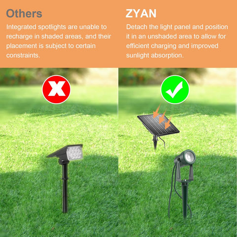 ZYAN solar landscape spotlights accent pathway lighting for easy navigation.