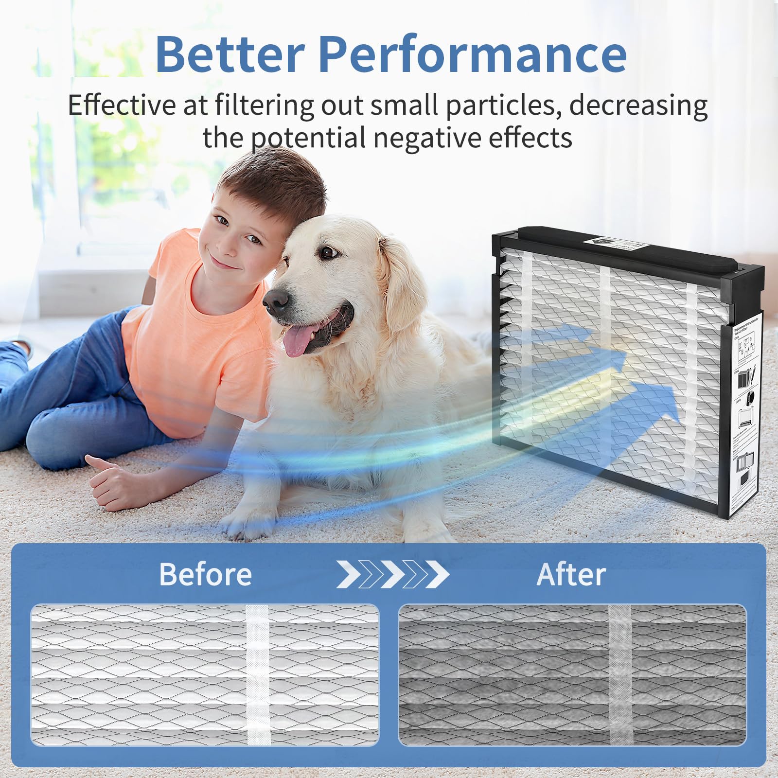 ZYLLOVAN 110 filter in use delivering year-long performance