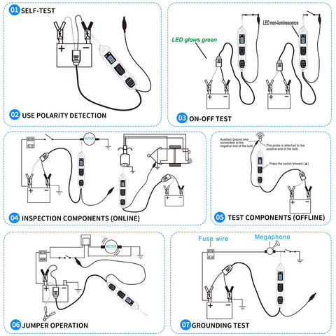 Zzxker Power Circuit Probe Tester with alligator clips and accessories included